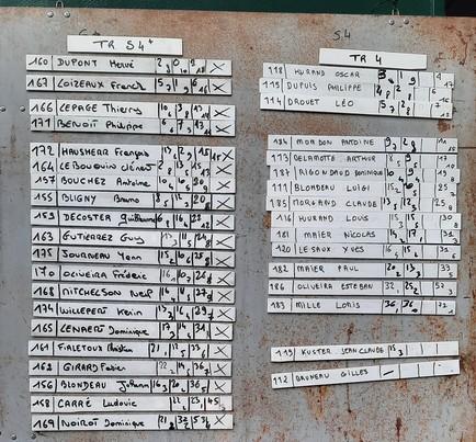 Caisnes 2023 classement 4 et 4